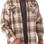 Wrangler Authentics Men's Long Sleeve Sherpa Lined Shirt Jacket